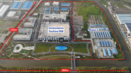 Innoscience : We’ve Got GaN