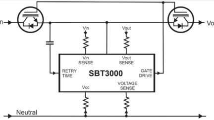SiliconBrite SBT3000 Power Line Smart AC Switch Controller