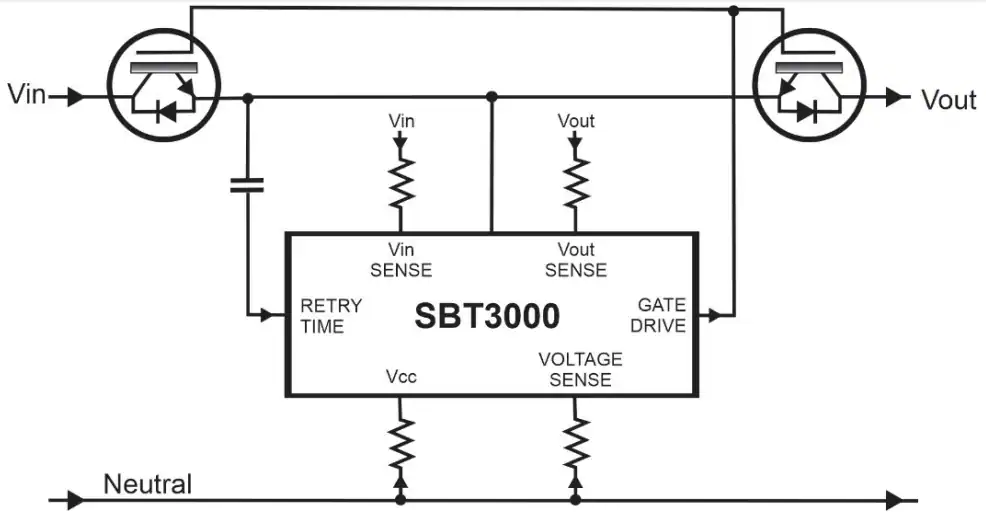 SiliconBrite SBT3000 Power Line Smart AC Switch Controller