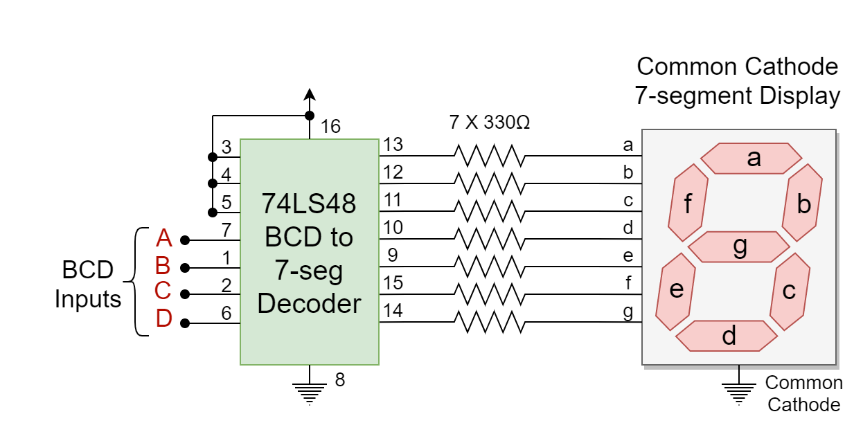 BCD to 7-Segment