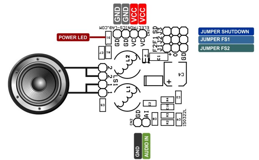 CONNECTIONS - Electronics-Lab.com