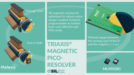 Melexis MLX90381 3D Magnetic Pico-Resolvers