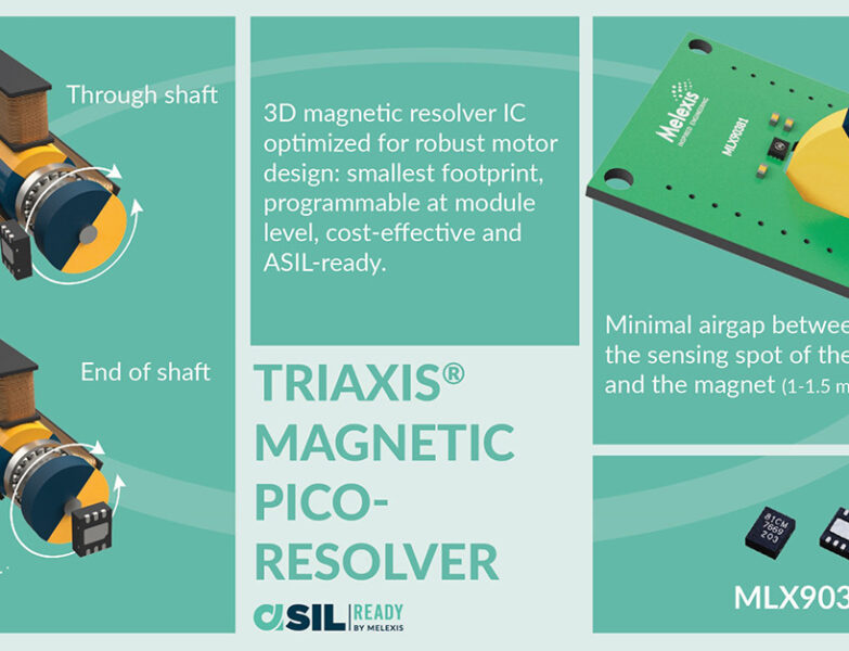 Melexis MLX90381 3D Magnetic Pico-Resolvers