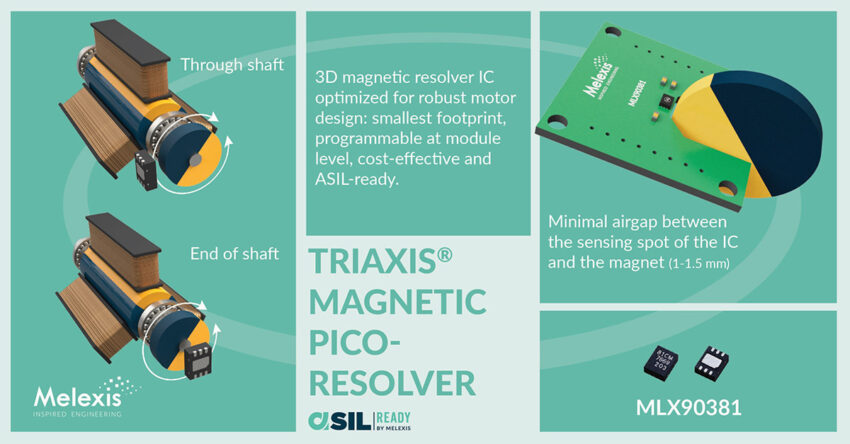 Melexis MLX90381 3D Magnetic Pico-Resolvers