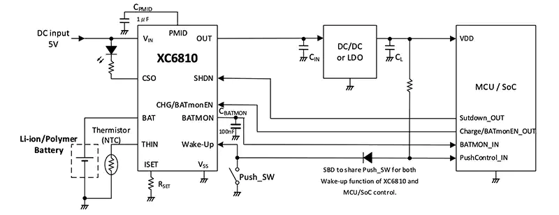 Torex Semiconductor XC6810 Linear Charger IC for Li-ion Batteries