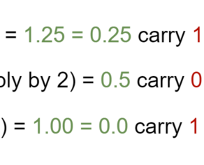 dec_to_bin_example1 - Electronics-Lab.com