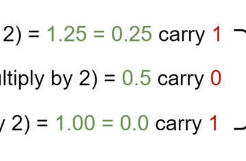 dec_to_bin_example1 - Electronics-Lab.com