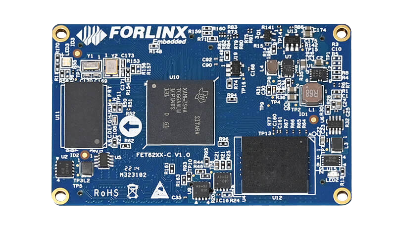 Forlinx Introduces SBC powered by TI’s newest quad-core Sitara AM6254 processor