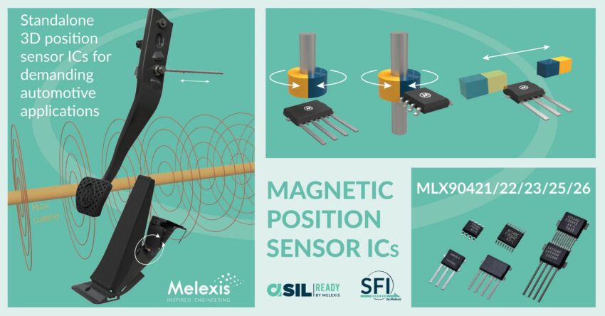 Melexis enhances 3D magnetic position sensors