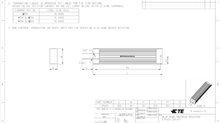 TE Connectivity / Holsworthy CJP Aluminum Enclosed Resistors