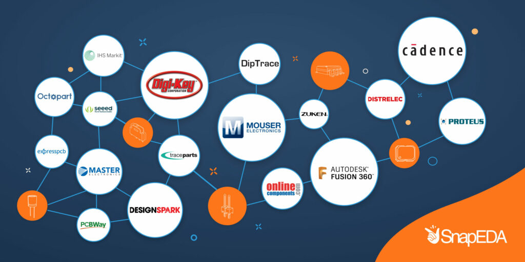 SnapEDA launches Syndication Network spanning over 30 distribution partners SnapEDA launches Syndication Network spanning over 30 distribution partners