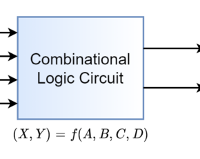 Combinational Logic Circuits