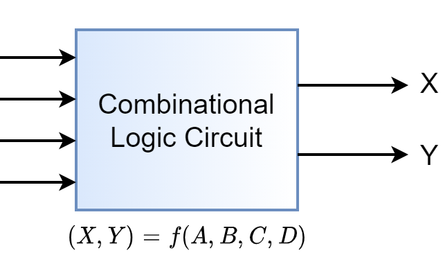 block_diagram - Electronics-Lab.com