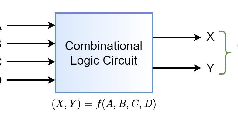 block_diagram - Electronics-Lab.com
