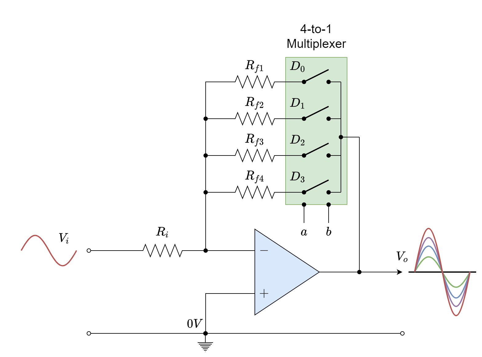 Channel Amplifier