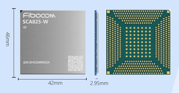 Dimensions of SCA-825 AI Smart Module