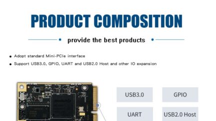 TB-RK1808M0 features Rockchip RK1808K SoC equipped with 3.0 TOPS AI Accelerator