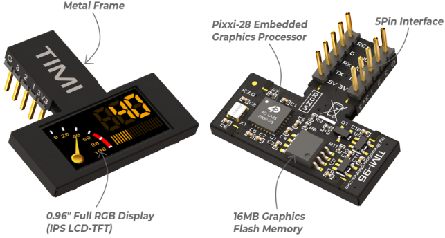 Breadboard-compatible TIMI-96 Development Module Features 4D Lab’s Pixxi-28 GPU and 0.96″ Full-color RGB Display Breadboard-compatible TIMI-96 Development Module Features 4D Lab’s Pixxi-28 GPU and 0.96″ Full-color RGB Display