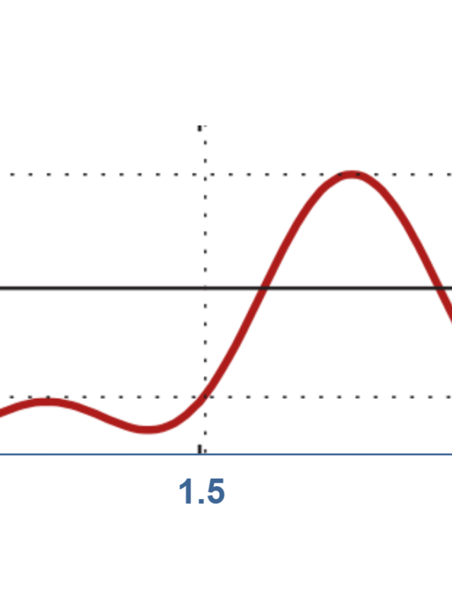 figure 5 - Electronics-Lab.com