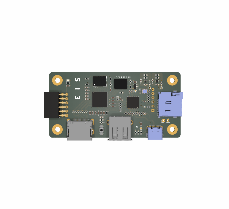 Meet the upcoming FPGA-Based Eis Board from Machdyne