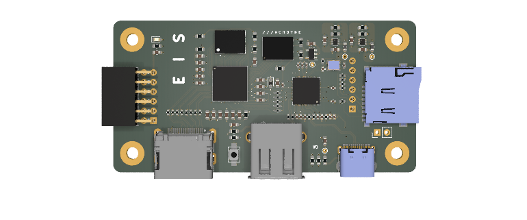 Meet the upcoming FPGA-Based Eis Board from Machdyne