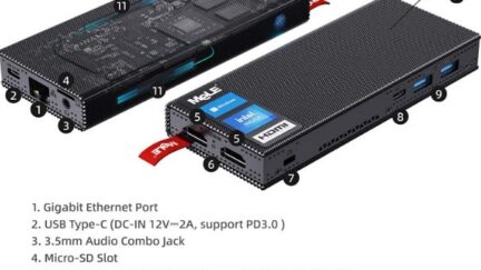 MeLe’s new PCG02 “Pro” Model accommodates a 2280 NVMe SSD and has Impressive Capabilities