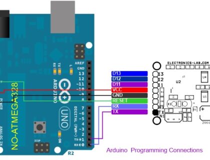 ARDUINO PROGRAMING CONNECTIONS - Electronics-Lab.com