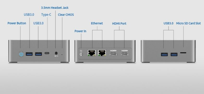 Portable BMAX B3 Plus mini PC Features 11th Gen Jasper Lake Processor, Dual  GbE ports, Dual HDMI ports and Windows 11 Pro 