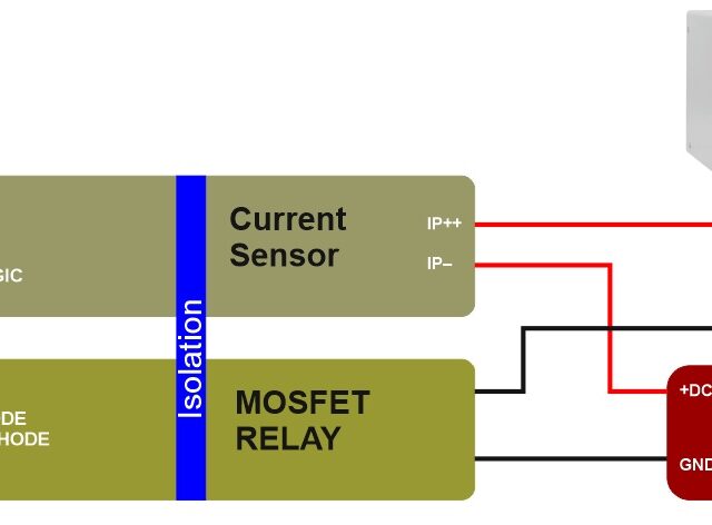 BLOCK DIAGRAM - Electronics-Lab.com