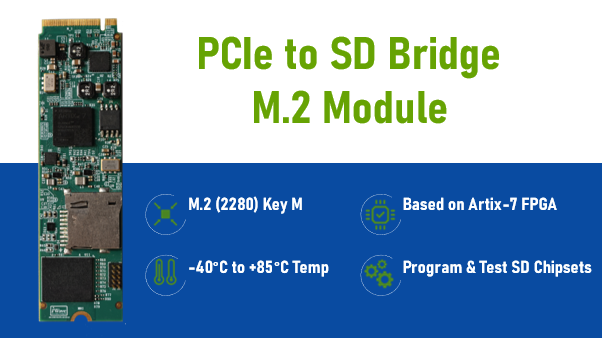 iWave Systems releases the world’s first PCIe to SD bridge module in M.2 type 2280 Form Factor