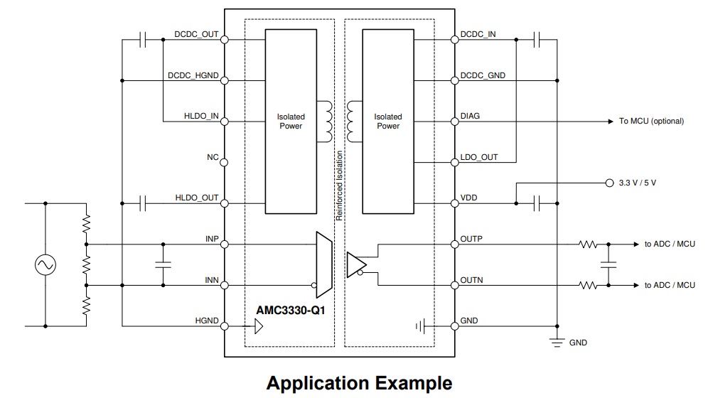 applications example - Electronics-Lab.com