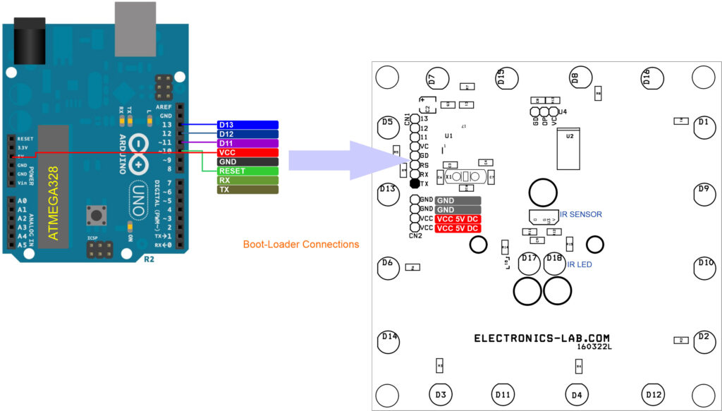 Interactive LED Coffee Table - Arduino Compatible - Electronics-Lab.com