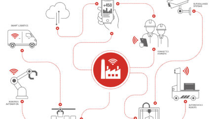 Fischer Connectors enhances IIoT connectivity with ultra-rugged solutions using Single Pair Ethernet and USB 3.2 protocols