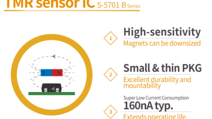 S-5701 B Series TMR Sensor ICs