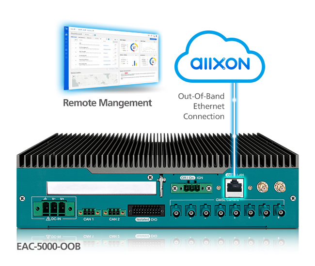 Vecow and Allxon partner to provide advanced embedded AI solutions with remote management technology