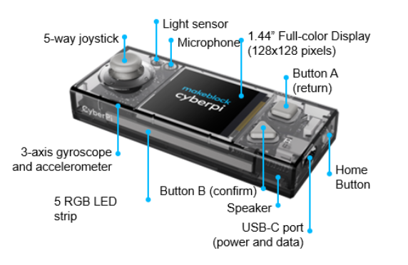 makeblock cyberpi - Electronics-Lab.com