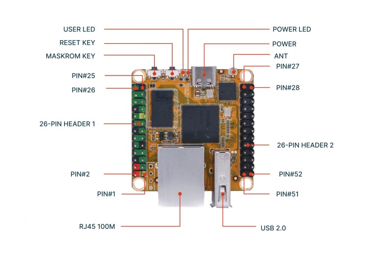 pin diagram - Electronics-Lab.com