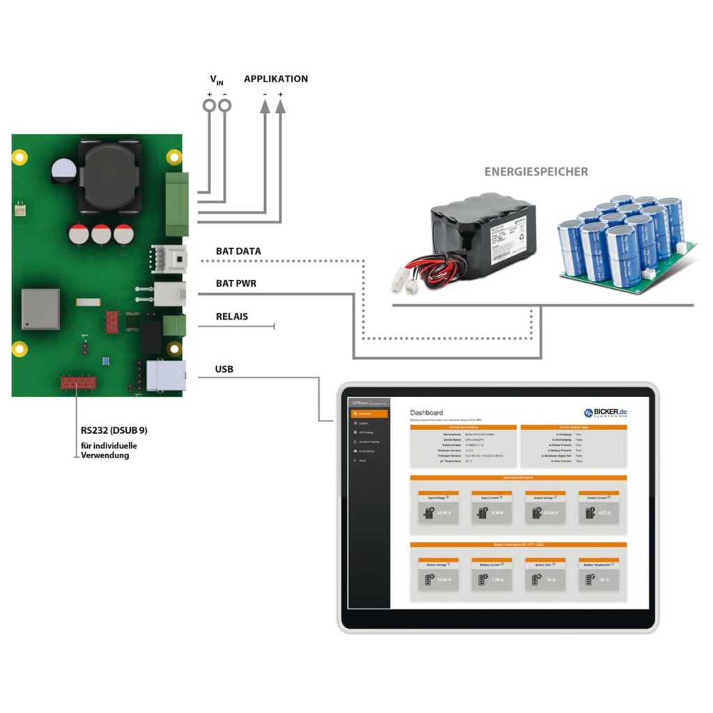 DC UPS solution UPSI-2406 for compact system integration