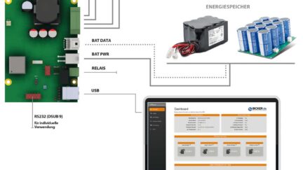 DC UPS solution UPSI-2406 for compact system integration