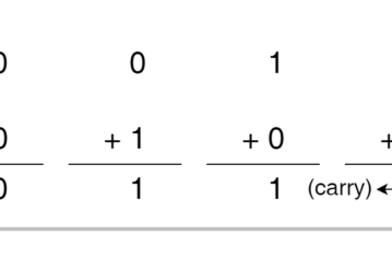 binary single_example - Electronics-Lab.com image.