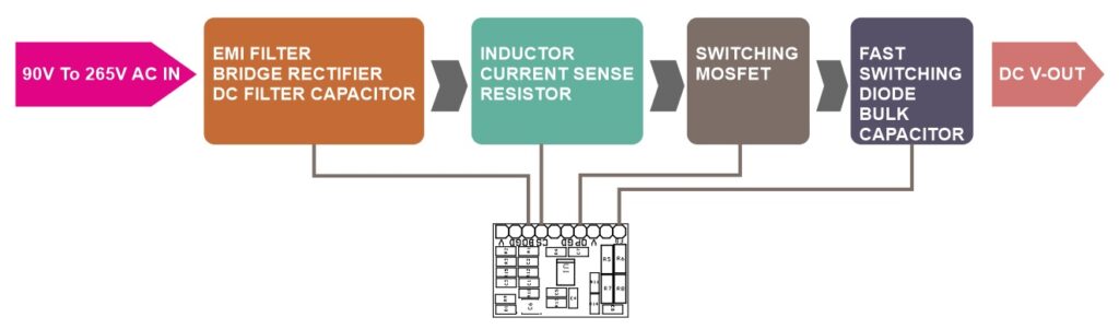 BLOCK DIAGRAM - Electronics-Lab.com