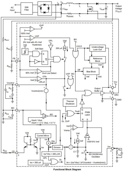 functional block diagram - Electronics-Lab