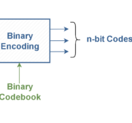 FIGURE 1 - Electronics-Lab.com