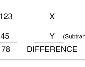 Binary Subtractor