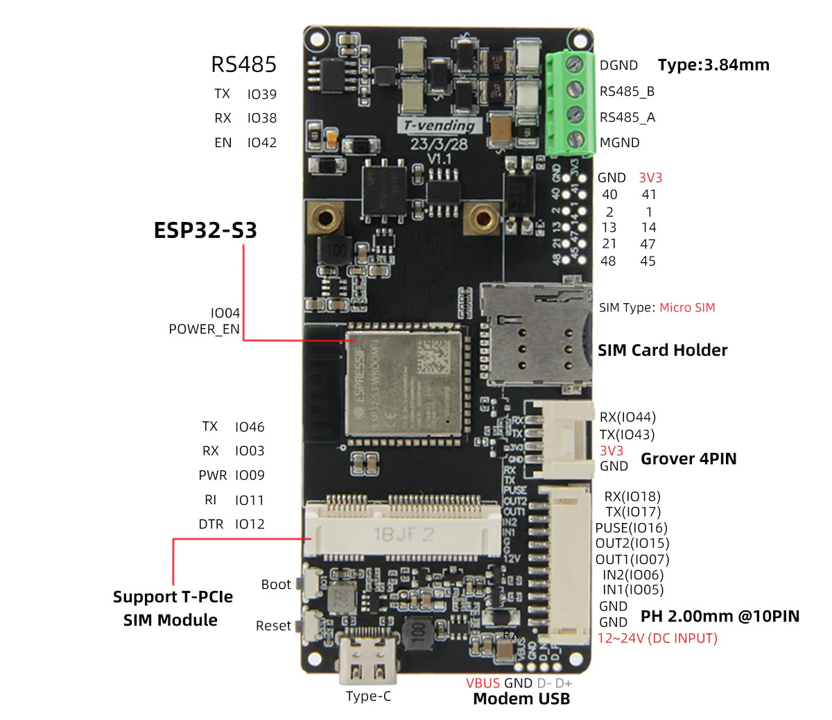 The LILYGO T-Vending: An ESP32-S3-Based Vending Machine Board with ...