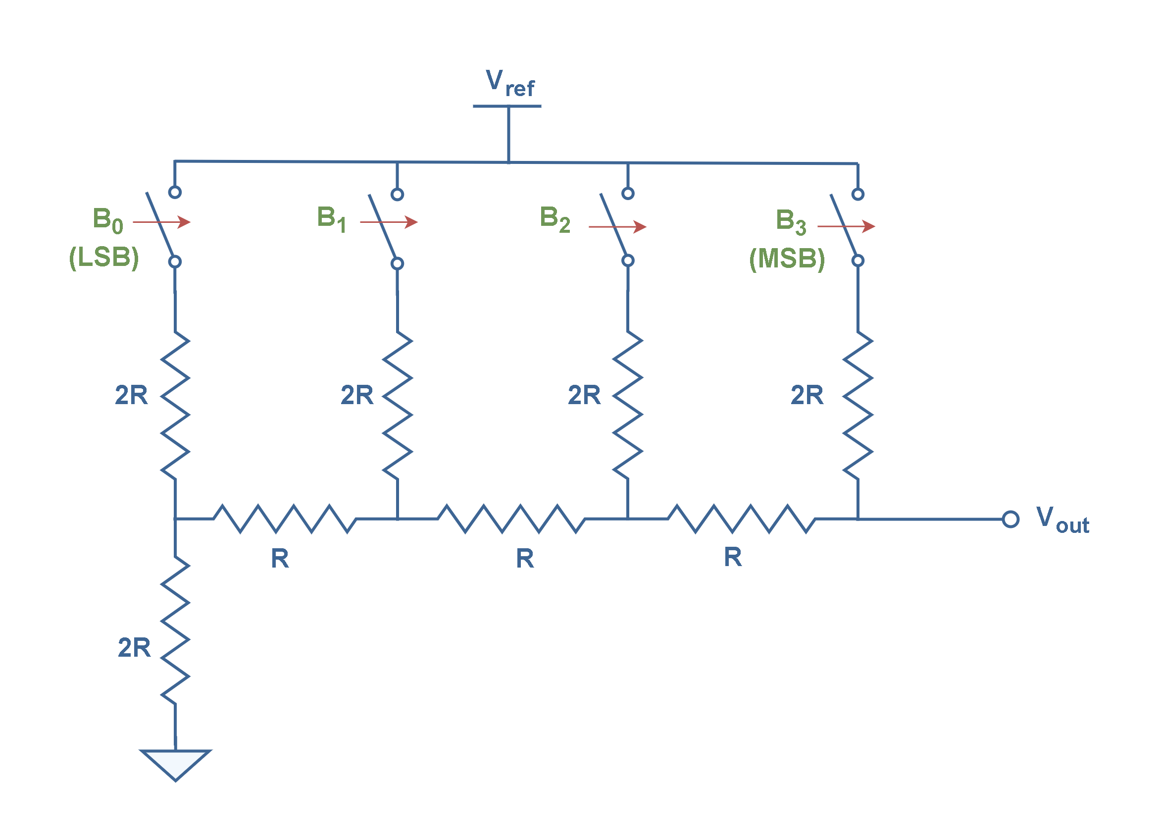 File:Convertisseur numérique analogique R-2R.PNG - Wikimedia Commons