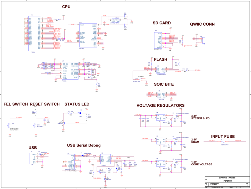 Popcorn Computer PopStick Schematic