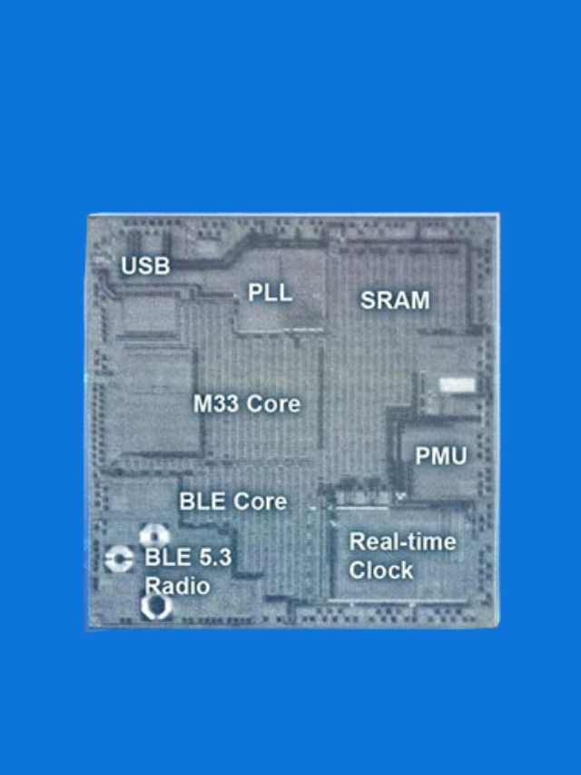 Renesas 22nm RA-Family Microcontroller