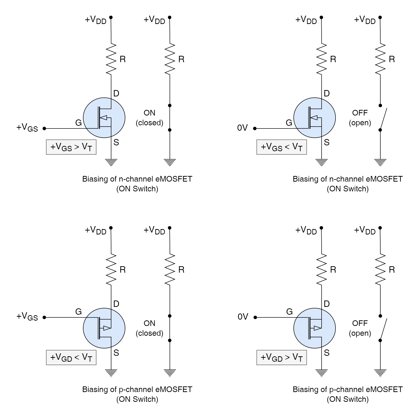 Transmission Gate