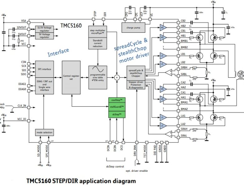 Mode 2 application diagram - Electronics-Lab.com